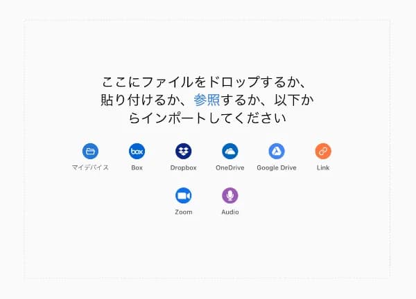 Meeting minutes generation