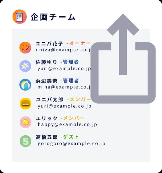 Accelerate team knowledge sharing